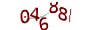validcode